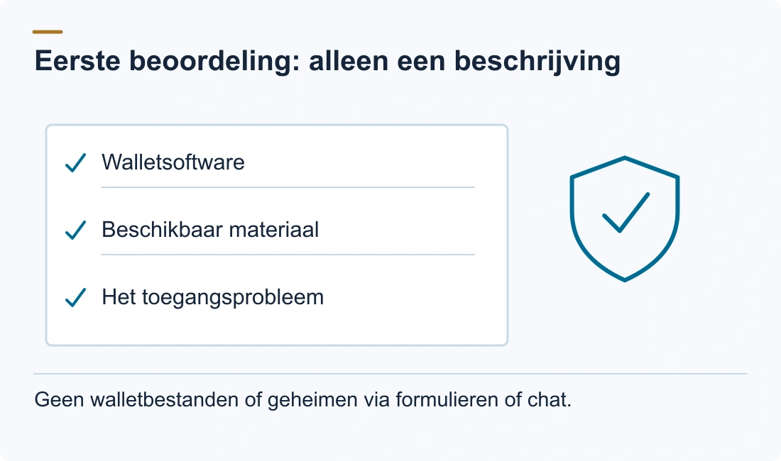 Eerste beoordeling: alleen een beschrijving: Walletsoftware; Beschikbaar materiaal; Het toegangsprobleem. Geen walletbestanden of geheimen via formulieren of chat.