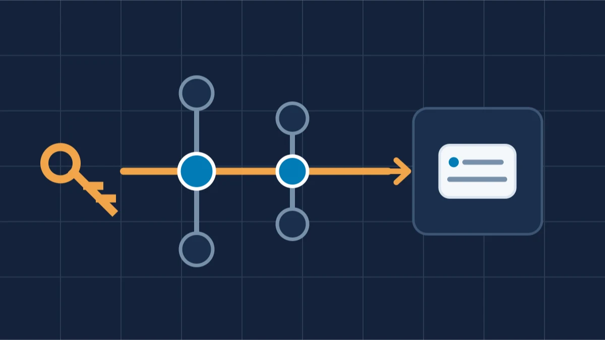 Derivatiepaden: de complete wallet-referentie